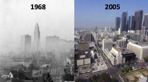 LA Pollution 1968 vs. 2005